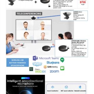 Horion HC-3 Camera + HM-3 Wireless Speaker (Bundle)