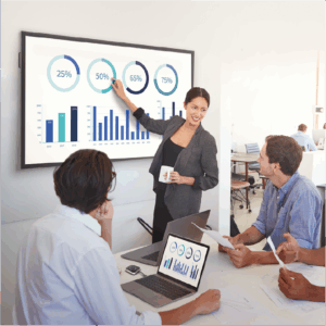 Basic interactive Boards