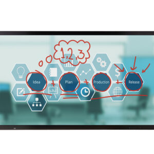 55” IPS UHD Multi Touch Screen Digital Display with webOS 4.1 Smart Signage Platform, Anti-shatter Glass, Conformal Coating & Embedded Group Manager